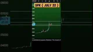 SPK coin price prediction and Bounce back?  Spark SPK crypto July 22, 2025