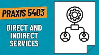 Practice Questions for Direct and Indirect Services | Praxis School Psychologist (5403)