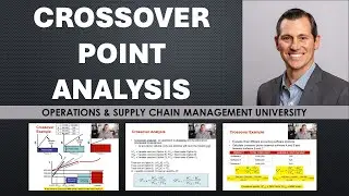Crossover Point Analysis in Process Strategy