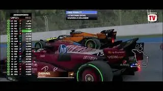 Monoposto Season 1 hugary GP Race Highlights