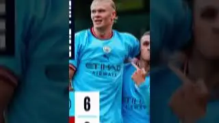 🤐🤫 it’s Etihad