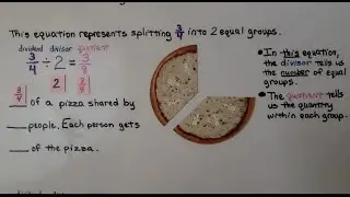 6th Grade Math 4.2d, Real-World Fraction Division