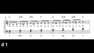 Sight Singing and Ear Training - Lower Neighbor Chromatics Singing Exercise