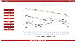 JM Financial, NSE ID - JMFINANCIL, BSE ID - 523405  Dt. 2018-09-07