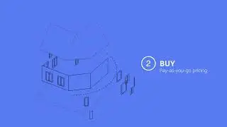 Software on AWS - Understanding the Benefits of AWS Marketplace