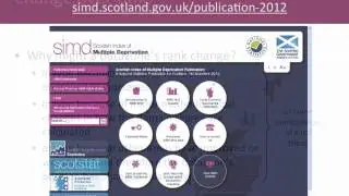 Scottish Index of Multiple Deprivation (SIMD)