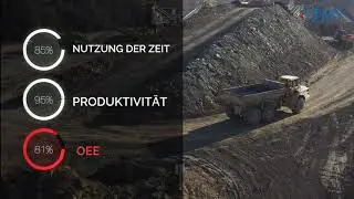 TMS INDUSTRIE 4.0 fur Zuschlagstoffe