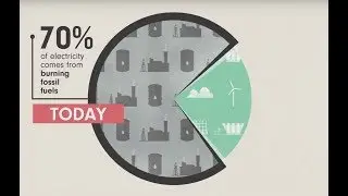 Nuclear Power and Climate Change