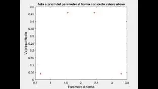 Chi siamo?