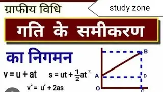 गति का समीकरण ग्राफिए विधि से ज्ञात करना(study zone official)