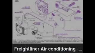 How Do You Rebuild a Freightliner Air-conditioning System?  #owneroperator  #rebuilding #acsystem