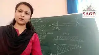 Shear force & Bending moment calculation