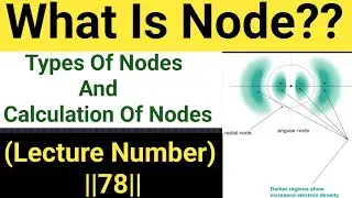 Node||Types Of Nodes||Calculation Of Nodes||What are nodes||Nodal Planes||