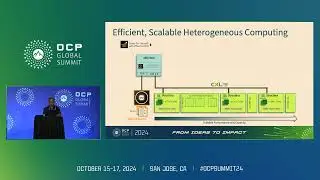 Memory wall mitigation and acceleration of AI workloads, and in memory databases using CXL Ne