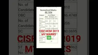 CISF HCM 2019 My Marks || Cisf hcm result out