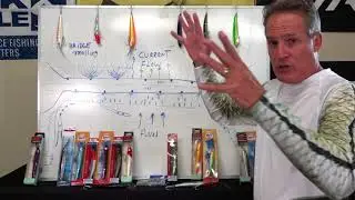 How to Nighttime Snook Fish