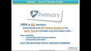 INFINITY Overview - GlobalOne - IGOBIDWIN - Ultimate PowerProfits