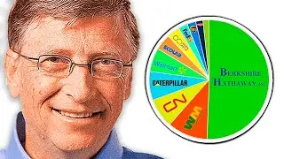 Bill Gates Portfolio Explained