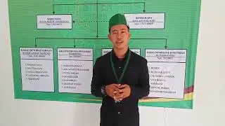 Yakin Usaha Sampai