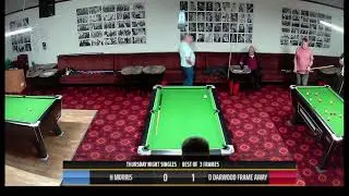 Thursday Night Singles