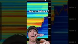 #Bitcoin pullback? 📉 4/23/2025