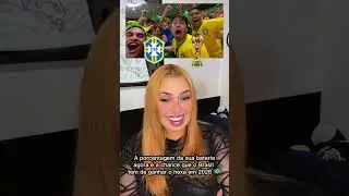 QUAL A PORCENTAGEM DO BRASIL SER HEXA? #futebol #hexa #brasil #copadomundo #selecao