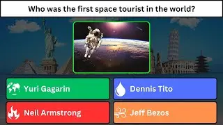 World Tourism Day Quiz in English | World Tourism Day Questions and Answers | 10 Dose Of GK Quiz