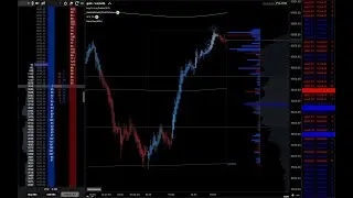 ES Long - 15pts