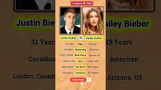 Justin Bieber &hearts;️ Hailey Bieber #biography#justinbieber#haileybiebers#shorts