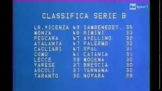 Serie B '76-'77 -  37ª giornata: LR. Vicenza vs Sambenedettese (12.06.1977)