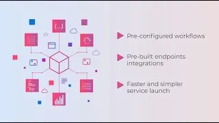 The Future of Dynamic Zero Touch OSS: No-Code Provisioning Automation