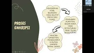 IMPLEMENTASI DAN ANALISIS ALGORITMA AFFINE CIPHER DALAM PENGAMANAN DATA TEKS