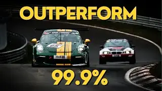 Crush the Competition: Outperform 99.9% Competitors