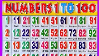 Learn number names 1 to 100 in english | Number names | Number names with spelling