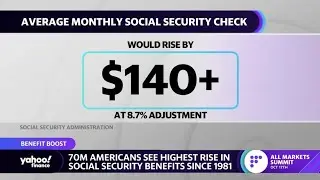 Social Security: Cost-of-living adjustment to hit 8.7% in 2023