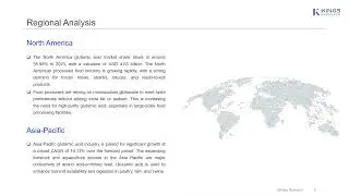 Expanding Applications and Rising Food Demand Accelerate the Global Glutamic Acid Market