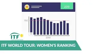 ITF World Tennis Tour | Women&rsquo;s Ranking and Tournament Entry Video | International Tennis Federation