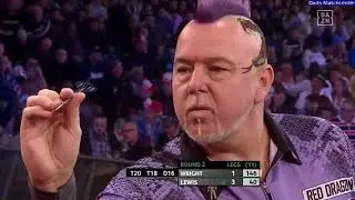 This Moment Caused The Incident Between Lewis And Wright