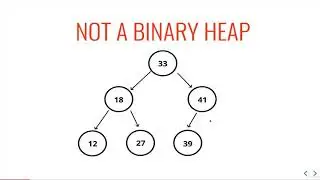 Heaps in JavaScript