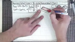 Engineering Mechanics Lecture 47 Hoop and Longitudinal stresses in Thin Walled Pressure Vessels