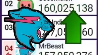MrBeast passes Set India