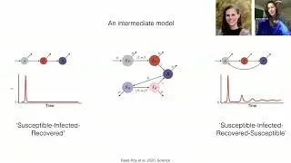 Prof. C. Jessica Metcalf | SARS-CoV-2 Evolution and Vaccination