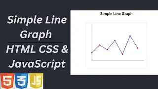Simple Line Graph📈||#html #css #javascript #webdevelopment #coding #developer #viralvideo #video