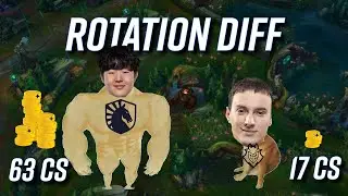 How G2 gave TL a free win by 14 minutes (G2 vs TL Worlds 2020)