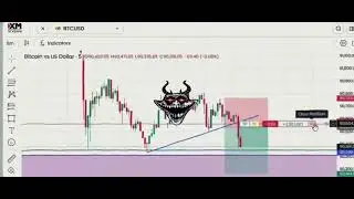 BTC Trade ✅ Profit Booked 🔥 | Live Market #Trade #Forex #BTC