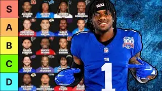 Top 100 Player Rankings & Tiers - 2025 Fantasy Football