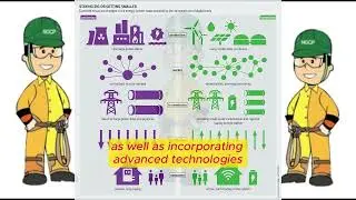 The New Philippine Electricity Sector: An In-Depth Analysis, Part 2 - B/B