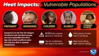 Heat Impacts On Vulnerable Populations