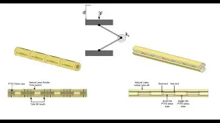Passive Returning Mechanism for Twisted String Actuators