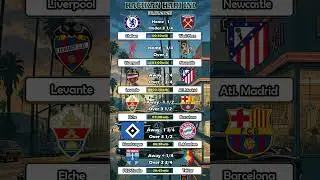 racikan 31/01/2026 🤝 gassin yang sehati bre wa : +6282315929900 #barcelona #chelsea #atleticomadrid